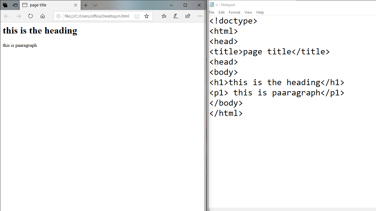 Html Document With Photo Sample INTRODUCTION TO HTML – HTML